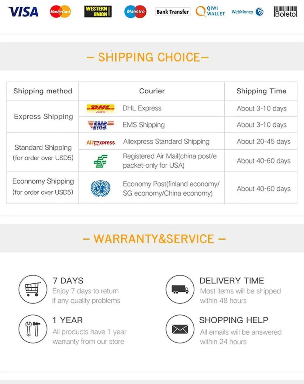 Shipping Choice _