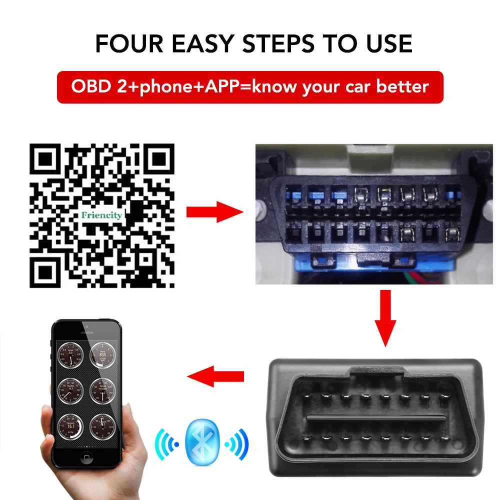 ELM327 – outil de Diagnostic pour voiture, compatible avec Bluetooth, prise  OBD2, pour Skoda Fabia Karoq kodiaqia Octavia Superb, suzuki swift sx4 -  AliExpress