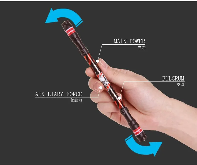 1 шт. Вращающаяся ручка Чемпион шариковая точка улучшающая детская спиннинг с