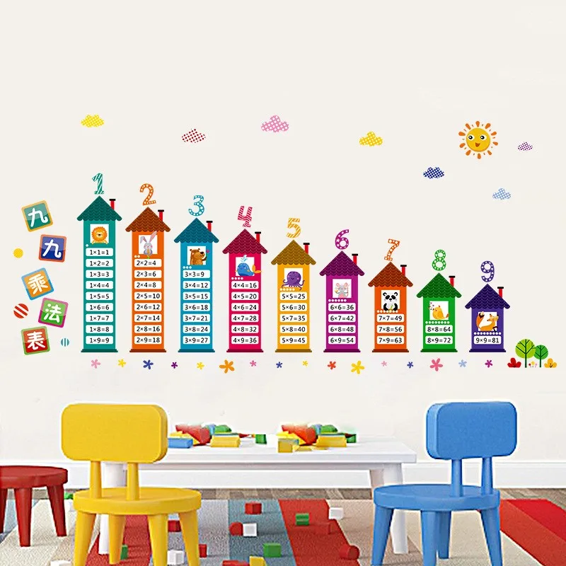 Настенные наклейки для детской комнаты с таблицей размножения, съемные Детские Обучающие наклейки на стену с Монтессори