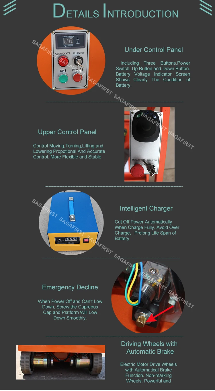 迷你自行走细节副本