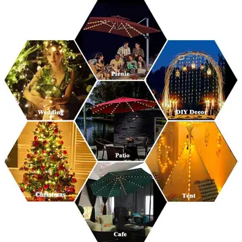

LED Umbrella Lamp Remote Control Battery Box Umbrella Lamp 2 in 1 RGB Umbrella Lamp Sunshade Tent Courtyard Bar Mall Decoration