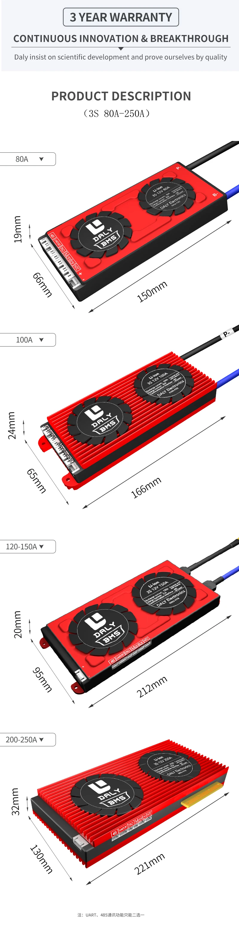 T3S (10)