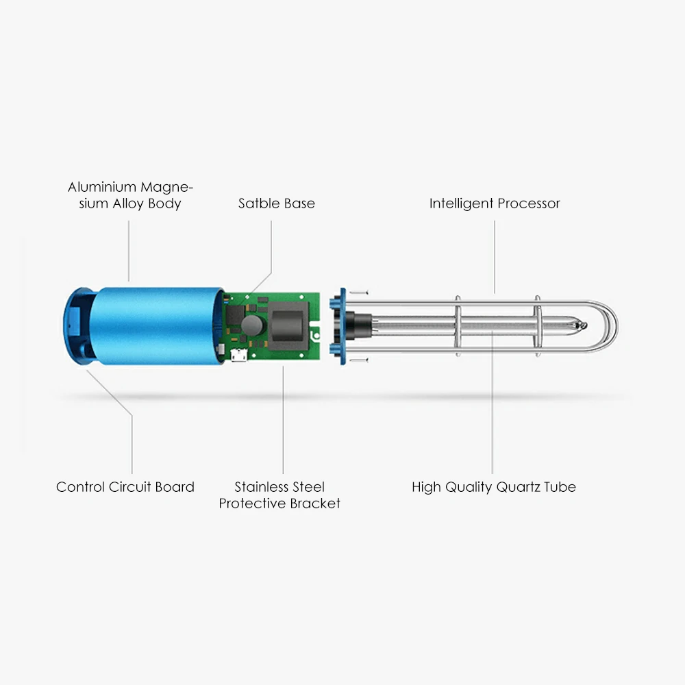 

Hot New Rechargeable UV Sterilizer Light Air Purifier DC5V Ultraviolet & Ozone UV Germicidal Lamp Portable Sterilization Light f