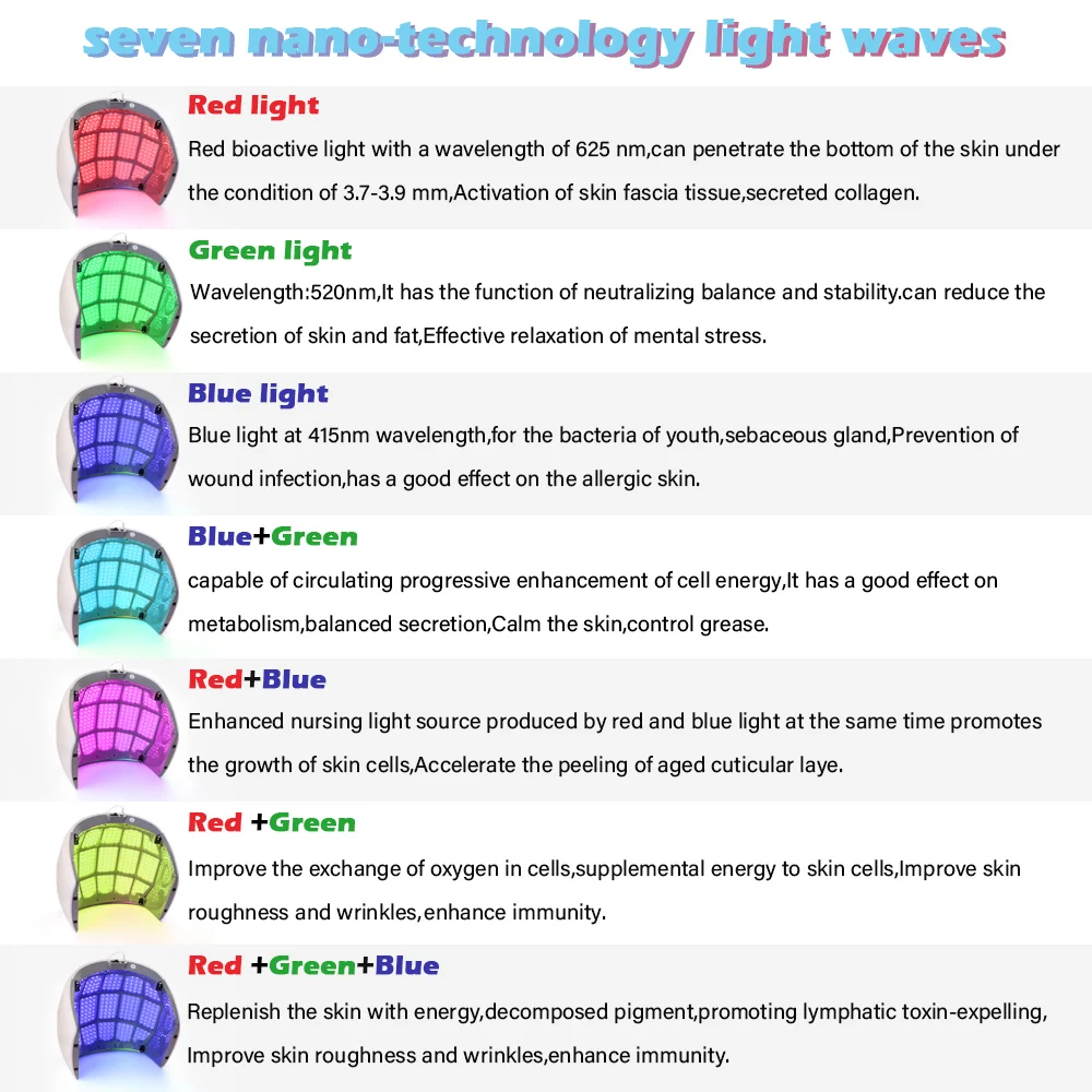  Deciniee 7 Colors PDT Photon Led Light Facial Mask Therapy Skin Rejuvenation Anti-Wrinkle Acne Remo - 4000145364147