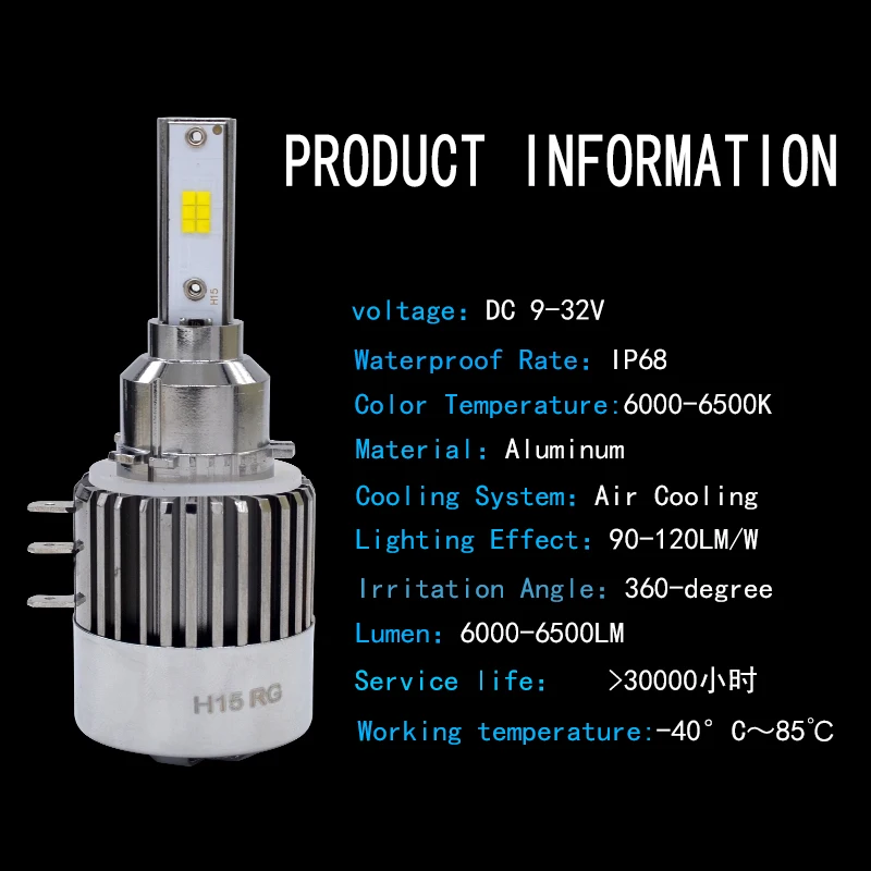 HIDLT 2PCS 12V-24V Car LED Headlight H15 120W 6500K White Super Bright Canbus Error Free Auto LED Replacement Fog Lamp Bulbs (6)