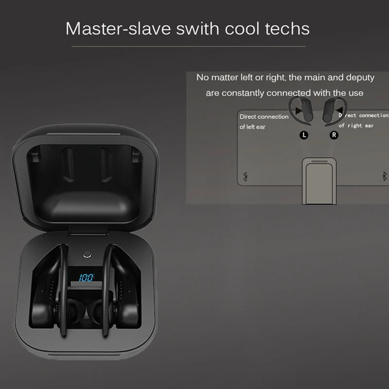 B1 Спортивная Bluetooth гарнитура цифровой дисплей Висячие Наушники Tws 5,0 беспроводная Bluetooth гарнитура