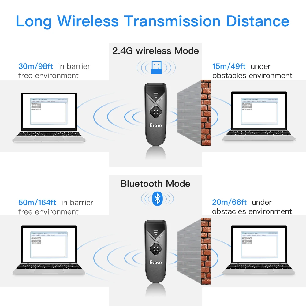 Bluetooth, Sem Fio, 1D, 2D, QR, PDF417,