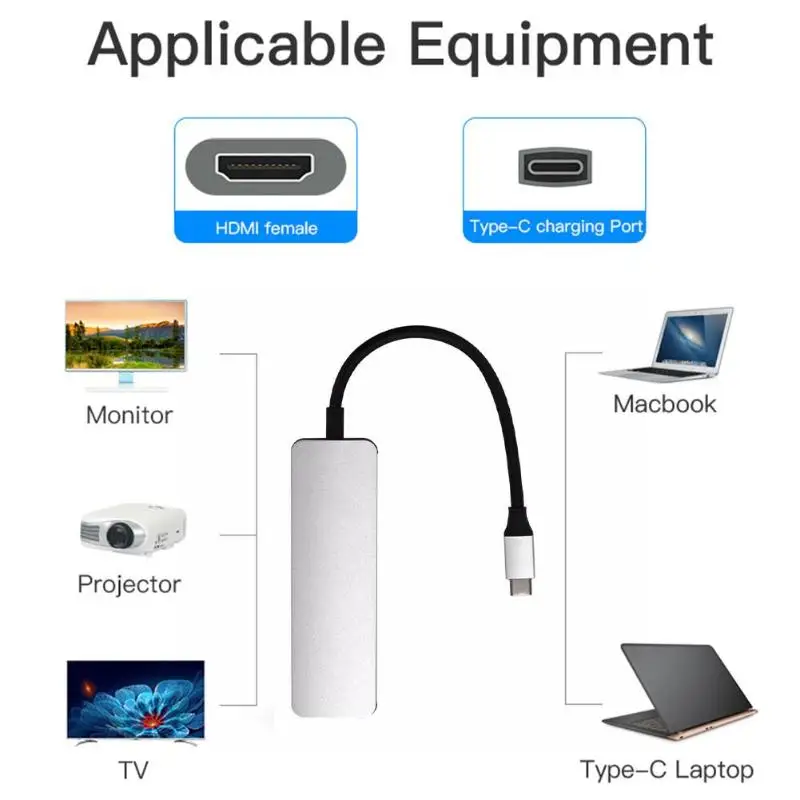 ALLOYSEED 5 в 1 USB-C концентратор type C к USB 3,0 HDMI SD TF карта памяти адаптер док-станция для MacBook Pro type-C Разветвитель USB C концентратор
