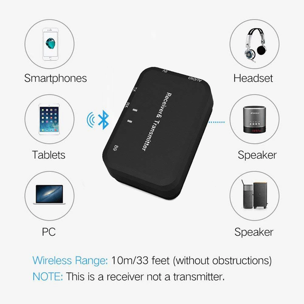 2 в 1 беспроводной Bluetooth аудио передатчик приемник 3,5 мм AUX разъем портативный музыкальный адаптер для наушников домашние колонки