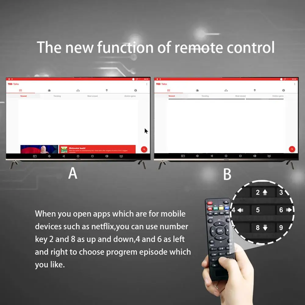 A95X F1 Smart TV Box 2GB 16GB 2.4G Wifi Amlogic S905W Quad-Core Media Player Youtube HD Set Top Box