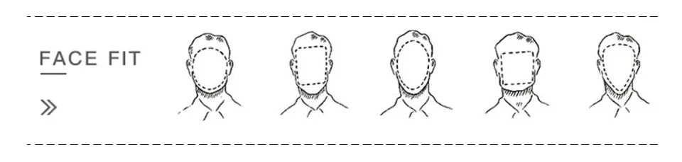 face fit