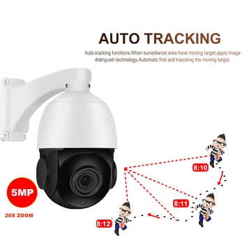 

IMPORX 5MP 20X Optical Zoom InputRJ45/Audio/POE/WIFI People Humanoid Recognition Auto Tracking Wireless PTZ Speed Dome IP Camera