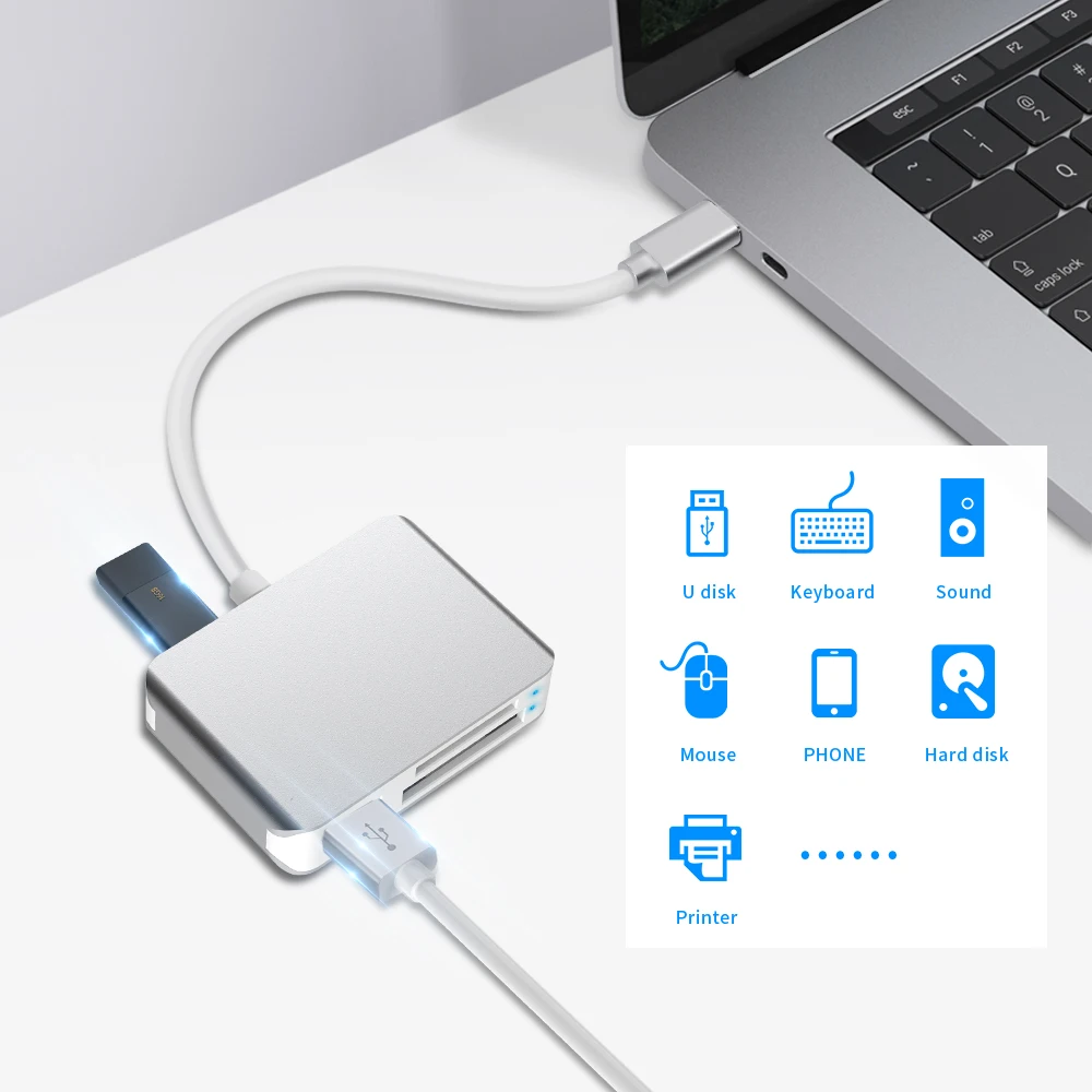 Rocketek USB 3,0 XQD SD/TF Micro SD устройство для чтения карт памяти Высокоскоростная передача sony серии M/G для Windows/Mac OS компьютера