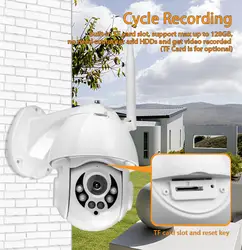 Домашняя солнечная энергетическая система 200W WiFi IP Камера обнаружения движения Автоматическое отслеживание PTZ 4X зум 2-полосная аудио P2P