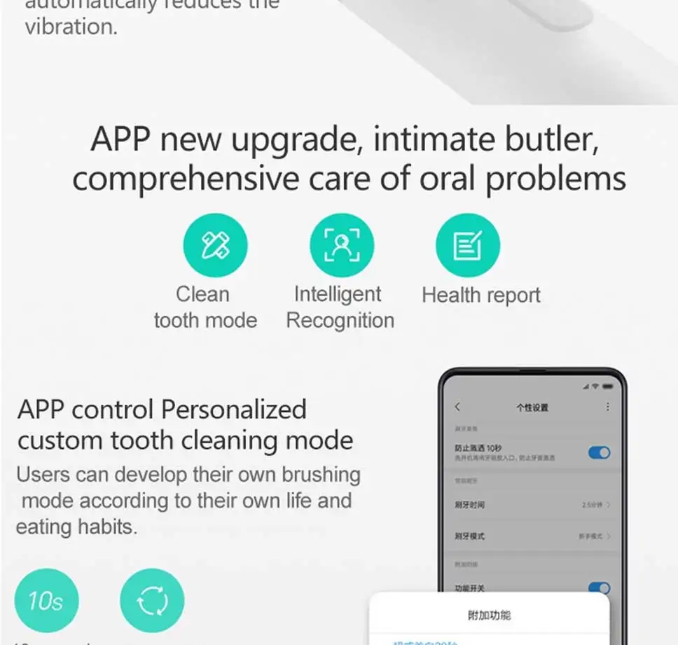 Xiaomi MIJIA T500 звуковая электрическая зубная щетка умная чистка зубов MIJIA управление приложением