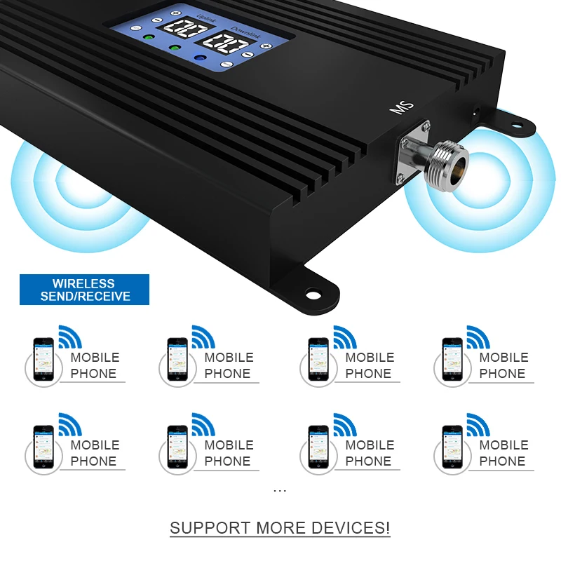 support-more-devices