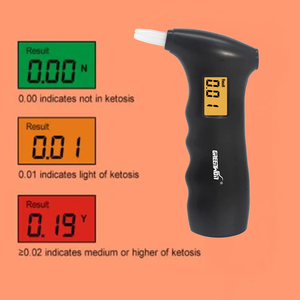 GREENWON Breath keto tester breath Ketogenic Diets for fat burn & loss weight acetones analyzer GREENWON Breath keto tester breath Ketogenic Diets for fat burn & loss weight acetones analyzer