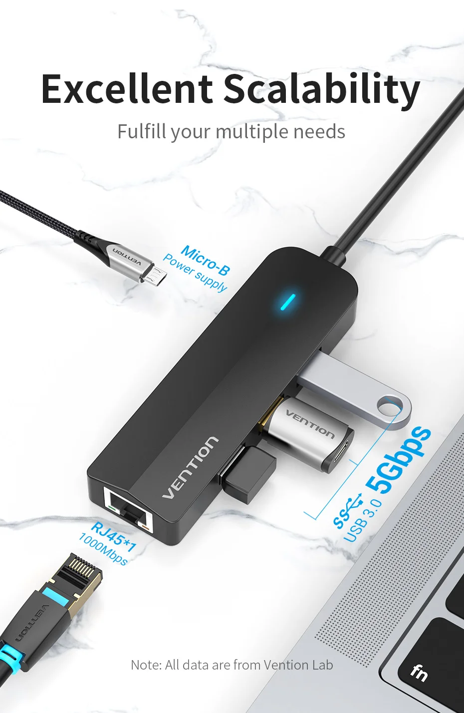 Vention USB Type C Ethernet Adapter USB C Network Card to USB 3.0 2.0 1000Mbps Gigabit RJ45 Lan USB HUB for MacBook iPad Pro wireless adapter