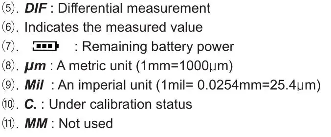 Мини измеритель толщины покрытия 0~ 1800μm/0~ 70.9mil