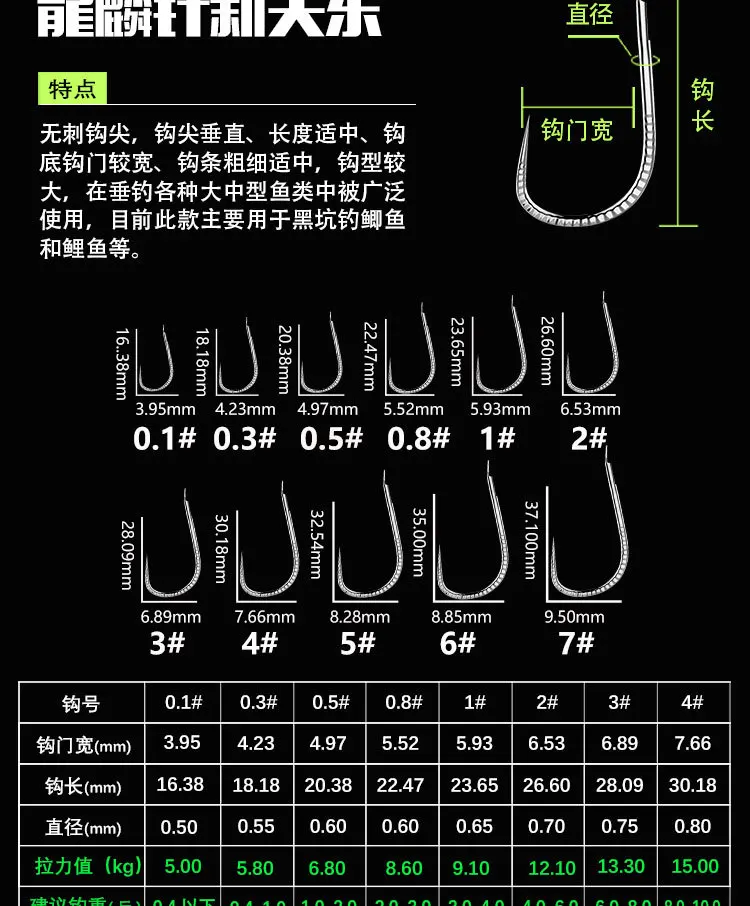 Титановый сплав мешок Lin шаблон рыболовный колючий Jinlong ISE Нигерия рыболовный крючок Канто рыболовный рукав безоружный 50 юаней шип большой
