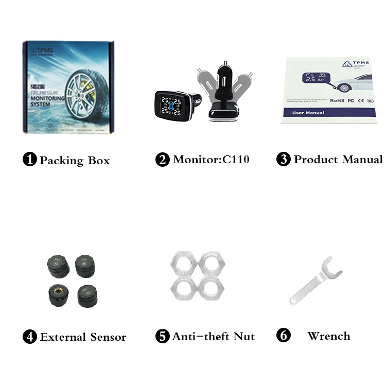 Tymate TPMS беспроводная система контроля давления в шинах с 4 внешними датчиками usb порт для зарядки, отображение давления в реальном времени - Тип: picture color