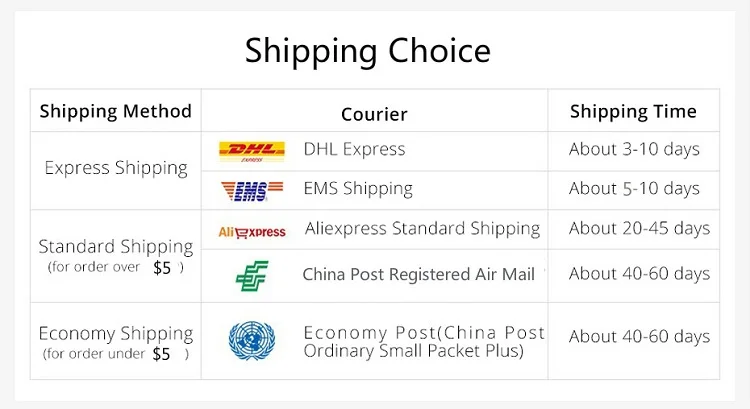 dissipador de calor para áudio do carro,