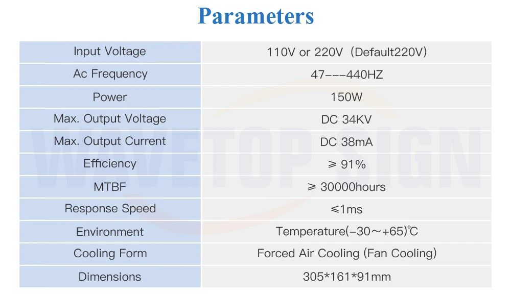 WaveTopSign MYJG-150W CO2 лазерный источник питания 130-150 Вт для CO2 Лазерная гравировальная и режущая машина