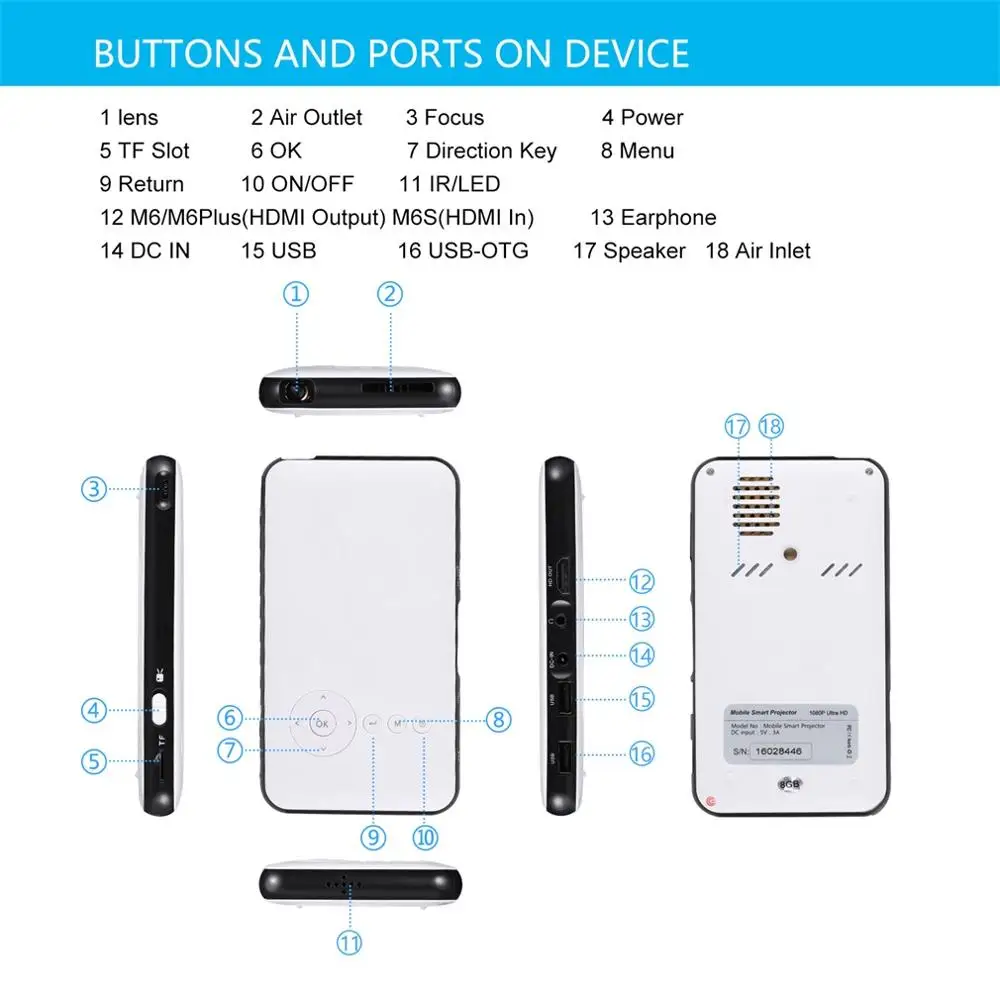 

White Smart Mini M6 DLP Projector Portable Wifi Projector DLNA Android 4.4 4.0 Built-in 5000mAh Battery Projector