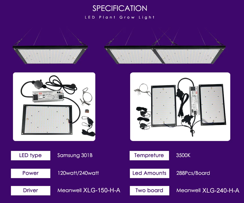 Московский сток Светодиодный светильник для выращивания, полный спектр, samsung lm301b QB288 3000 K/3500 K/4000 K/3000 K+ 660nm Meanwell driver 120 w/240 w детали для самостоятельного изготовления
