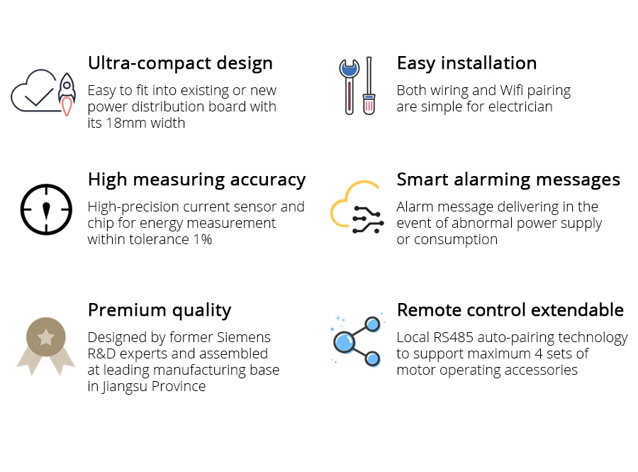 Zemismart tuya wi fi monitor de energia