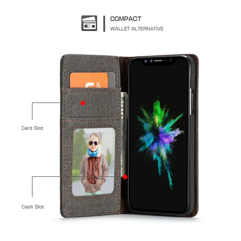 Роскошный Магнитный прошитый джинсовый кожаный чехол-кошелек для iPhone X, XR, XS, Max, SE, 6, 6s, 7, 8 Plus, чехол с откидной подставкой, чехол, Fundas