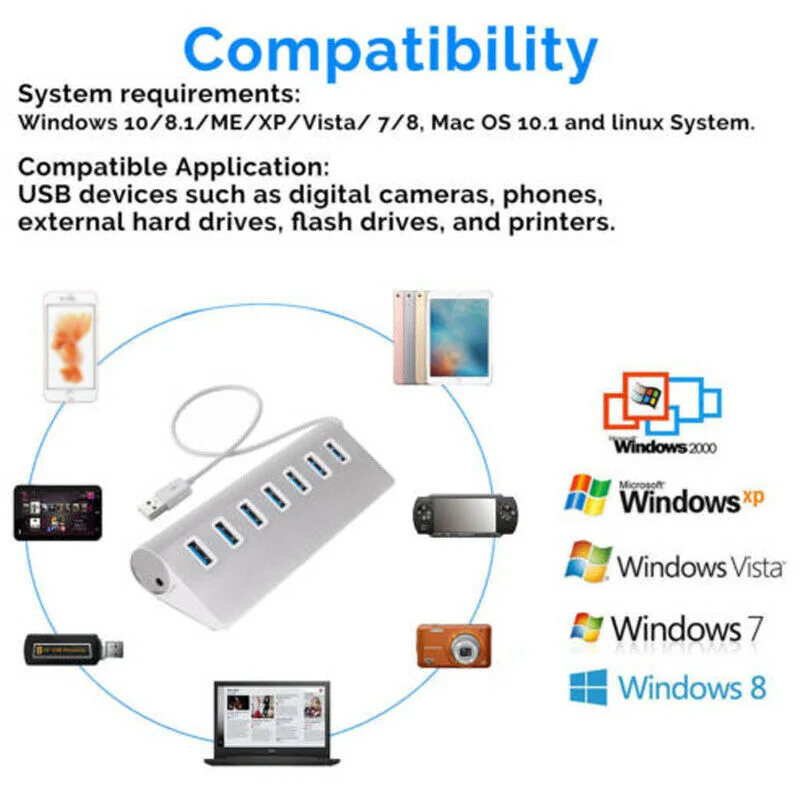 7 портов адаптер концентратор Алюминиевый сплав USB 3,0 для Mac OS Windows PC ноутбук