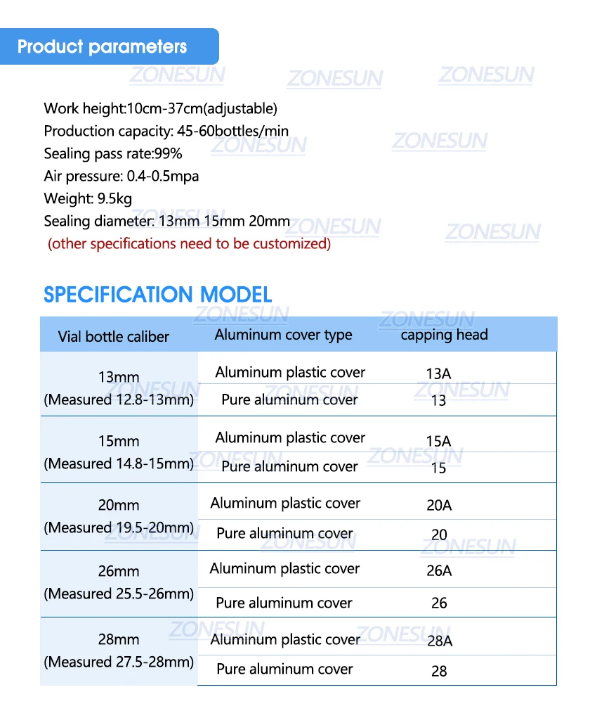 ZONESUN пневматическая пероральная жидкость пенициллин антибиотик инъекционный флакон укупорочная алюминиевая пластиковая стеклянная Обжимные Щипцы Для Ампул укупорочная машина