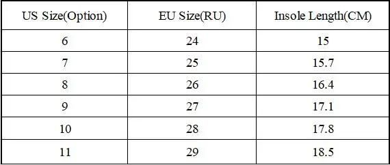 Новая детская летняя обувь дети; Младенцы Девочки Дети Обувь для принцессы сандалии Нескользящие пластиковые с бантом пряжки желе обувь 1-6Y