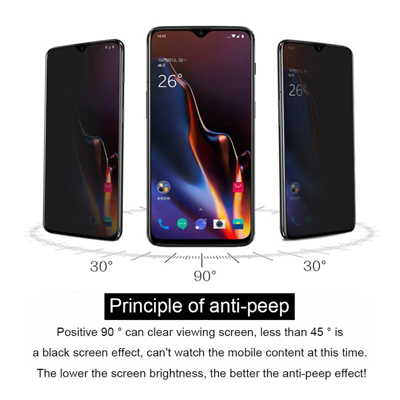 Защитное стекло для Oppo F7 F9 Pro K1 R15X K3 R11 Plus R11S R15, защитное стекло с защитой от помех, 9H