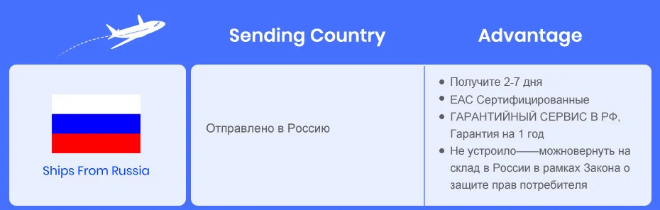 Junsun L2 Автомобильный видеорегистратор 3 в 1 Видеорегистратор Радар детектор и GPS Super HD 1296P Ambarella A7 регистратор баз