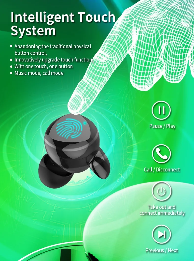 CLAITE X30 TWS bluetooth 5,0 наушники 6D стерео светодиодный дисплей Беспроводная/тип-c зарядка сенсорное управление Спортивная гарнитура с микрофоном