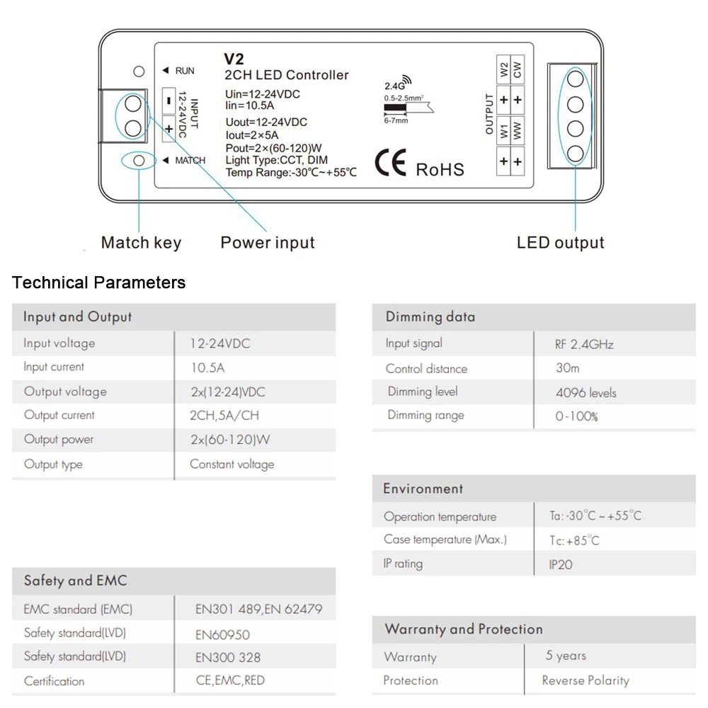 CCT светодиодный контроллер 12 В 24 В 2CH 10A RF 2,4G беспроводной пульт дистанционного управления 12 вольт WW CW умный Wi-Fi затемнитель контроллер для двойной белый Одиночный цвет CT светодиодные полосы света
