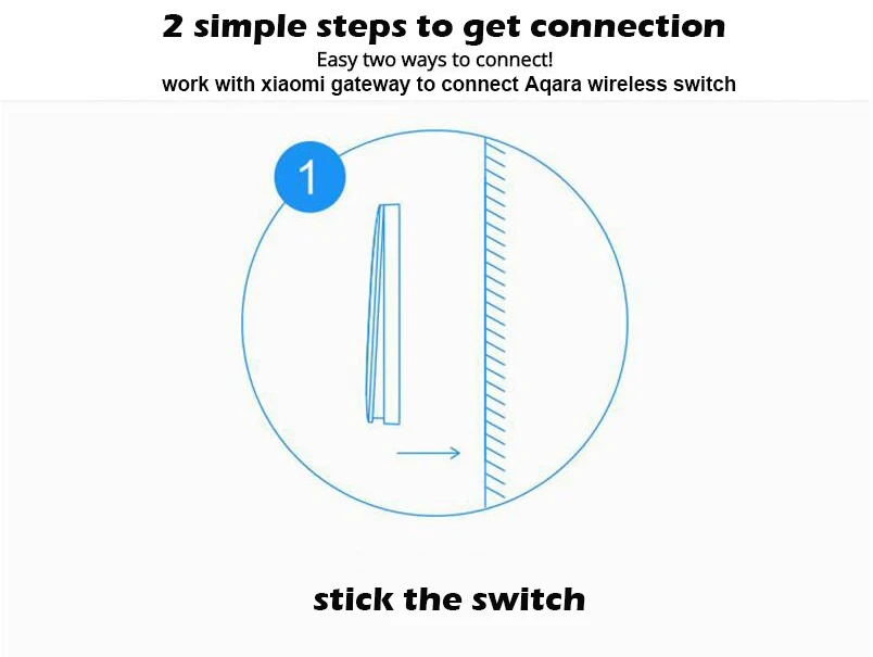 Aqara настенный выключатель, умный переключатель, светильник с проводом, ZigBee, wifi, подключение для xiaomi, умный дом, дистанционное управление, mi home app
