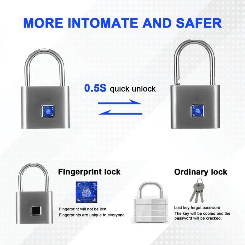 L& PC безопасности Keyless USB Перезаряжаемый дверной замок отпечатков пальцев умный замок Быстрый разблокировка цинковый сплав металлический саморазвивающийся чип