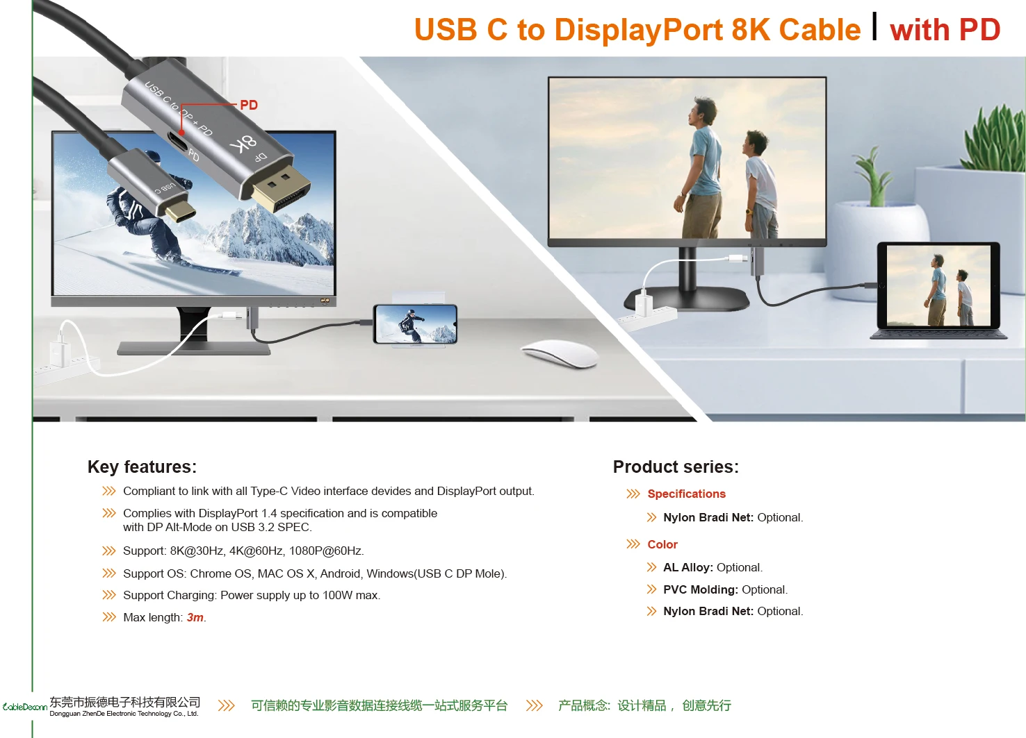 do adaptador da velocidade de 8k a