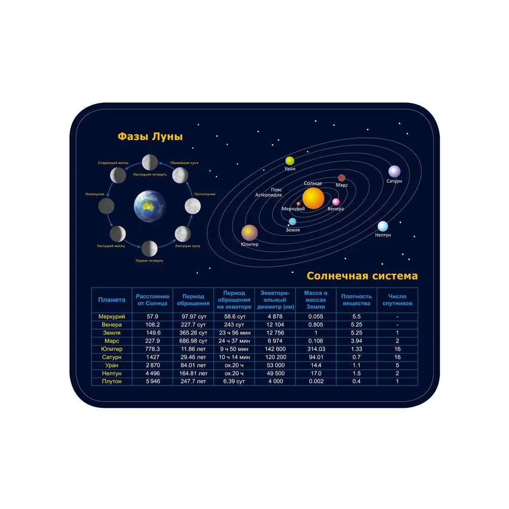 Коврик для компьютерной мыши Defender School 240x190x0,4 мм, 5 видов