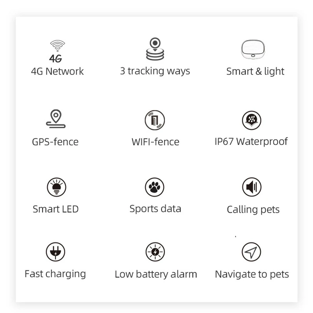 GSM Melhor Dog Gps Tracker Com APP Grátis À Prova D' Água RF-V43