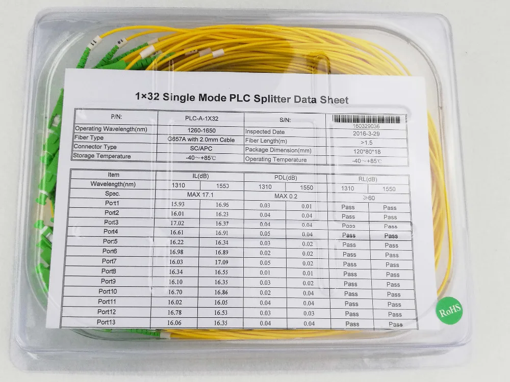 1x32 PLC сплиттер SC APC 1x32 1 м PLC сплиттер коробка FTTH Волоконно-Оптический ABS