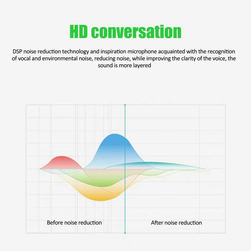  ABKT-Disguiser Phone Microphone Voice Changer Adapter 8 Voice Changeing Modes for PUBG MIC Game