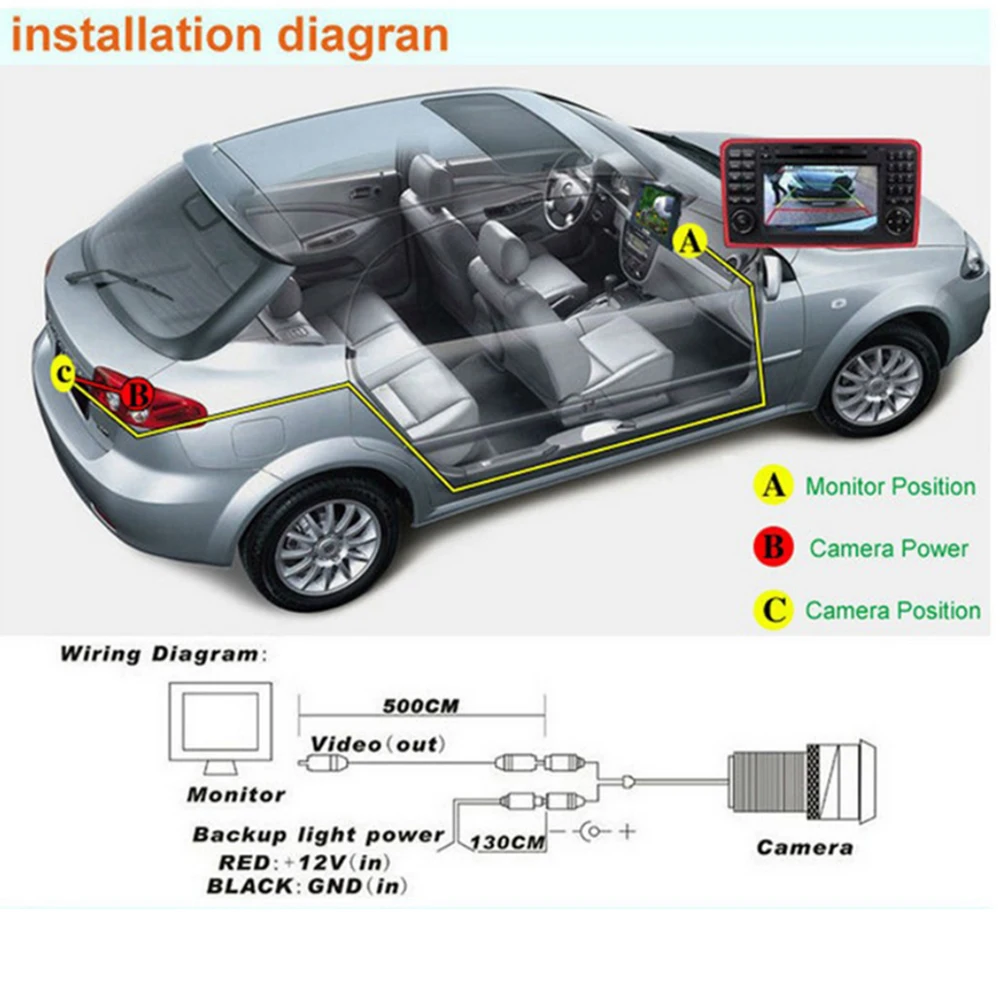 toyota tundra详情5