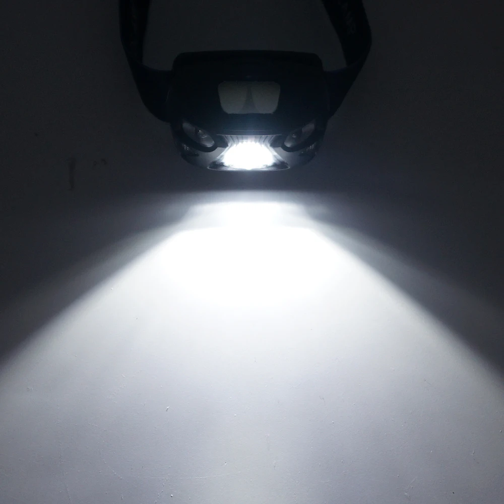 1000Lm мощный налобный фонарь перезаряжаемый светодиодный светильник на голову датчик движения тела Головной фонарь для кемпинга светильник лампа с USB