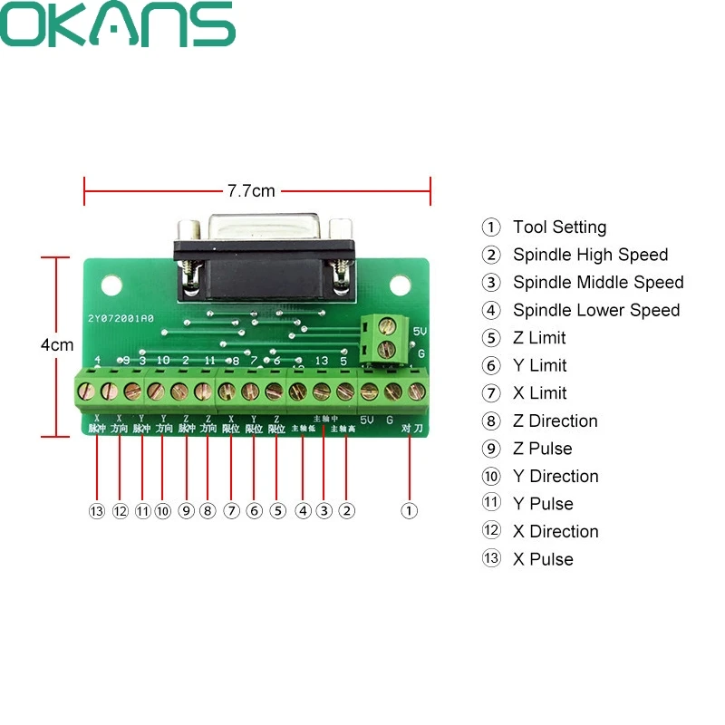 

Engraving Machine Control Card 5.4.49 Ncstudio Engraving Machine Parts