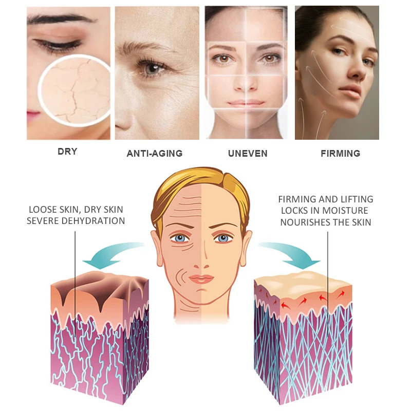 Рисунок 6 - Оптовая продажа, маска для моделирования